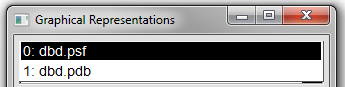 Figure 15: List of molecules in the Graphical Representation window.