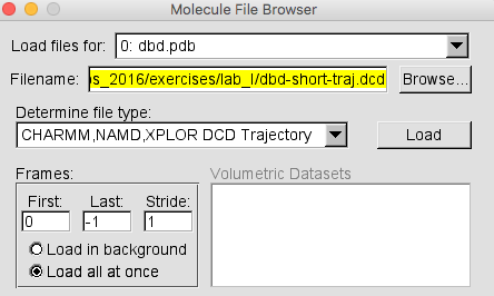 Figure 9b. Load all at once.