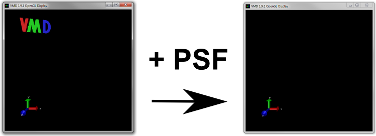 Figure 11: Changes in the OpenGL display induced by loading a PSF file.