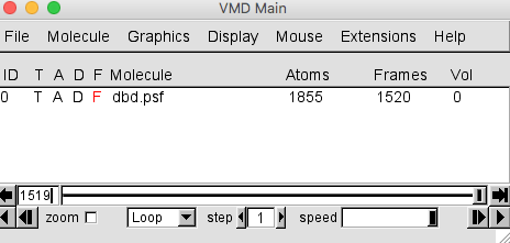 Figure 12b: Main window with dbd.psf and dbd-short-traj.dcd loaded.