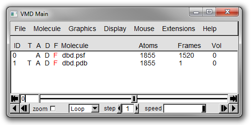 Figure 14: Main window showing two molecules loaded.