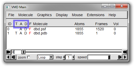 Figure 17: Main window showing two molecules loaded, with the status columns highlighted.